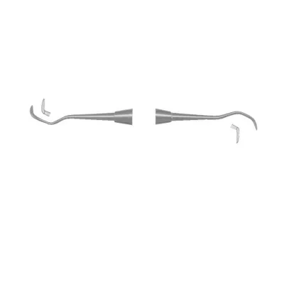 Scalers